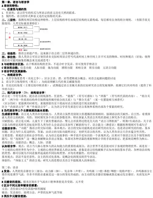 语言学整理资料