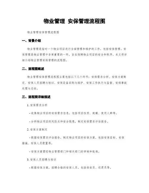 物业管理 安保管理流程图