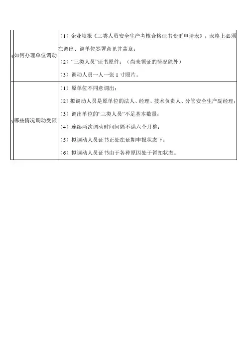 三类人员变更办事指南