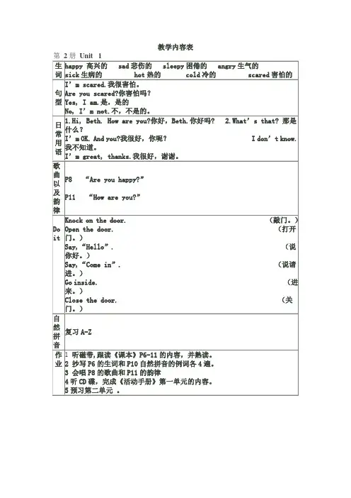 教学内容表灵通2册