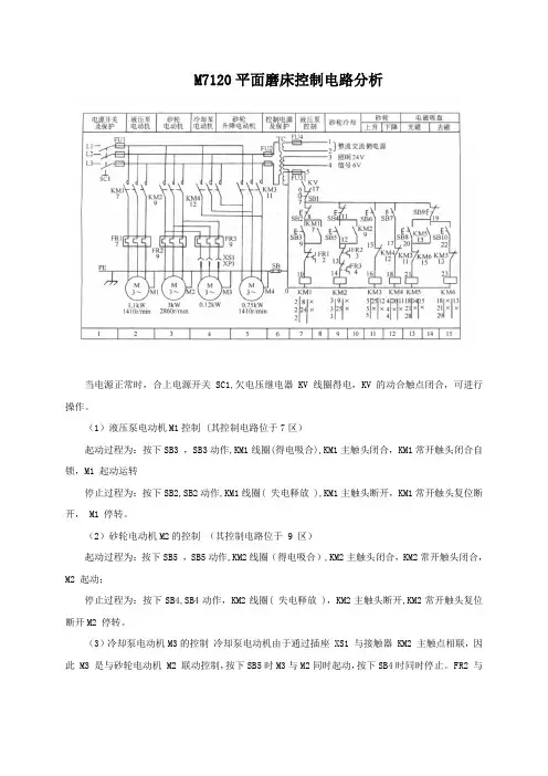 M7120平面磨床控制电路分析.