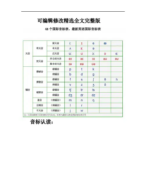 48个国际音标表及发音大全精选全文完整版