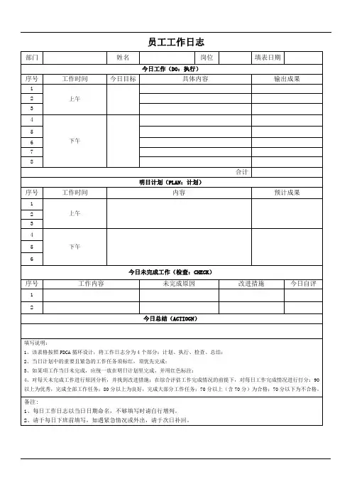 工作日志经典模板