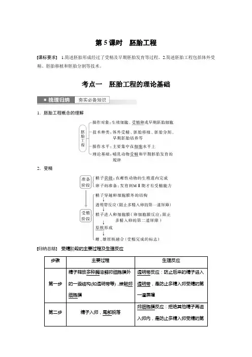 2023年高考生物一轮复习(新人教新高考) ：胚胎工程