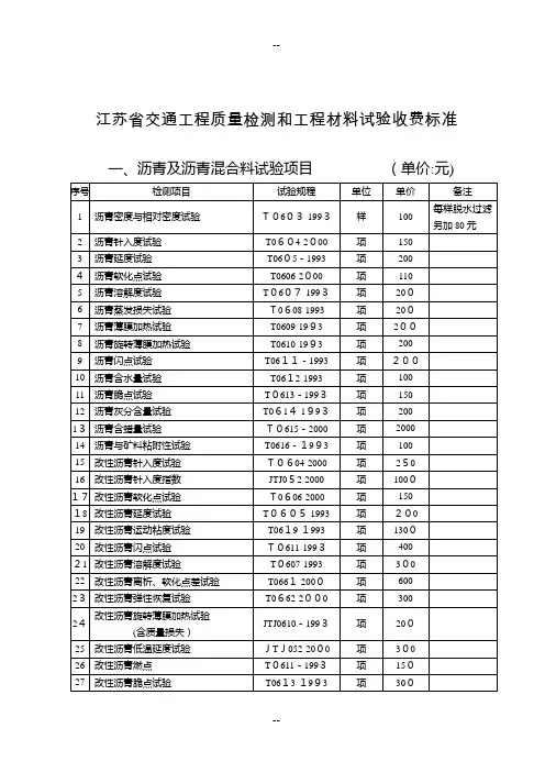 江苏公路水运最新版收费标准
