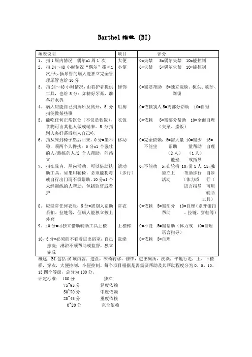 日常生活能力评定量表(Barthel 指数)