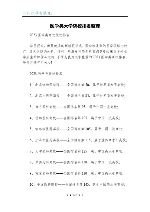 医学类大学院校排名整理