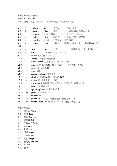 罗马字母希腊字母读法