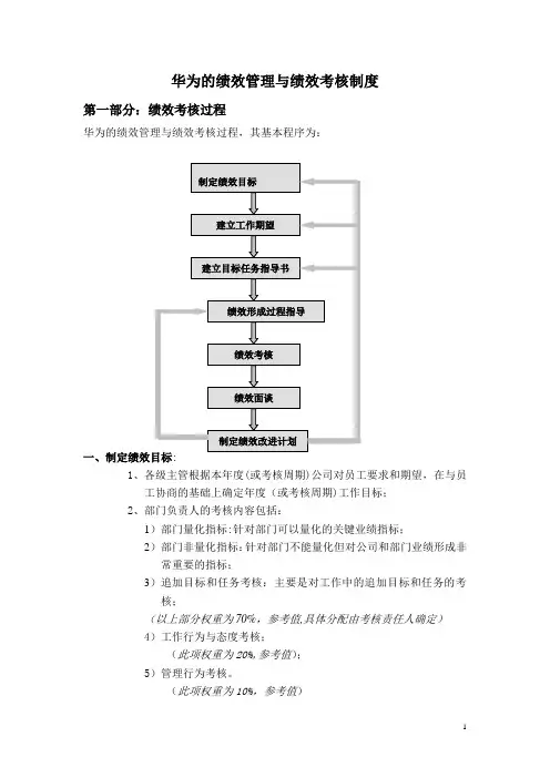 华为的绩效管理与绩效考核制度