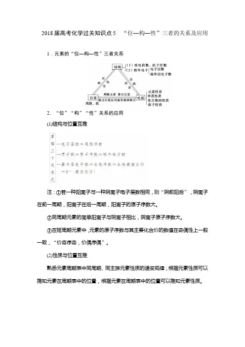 2018届高考化学过关知识点5位构性三者的关系及应