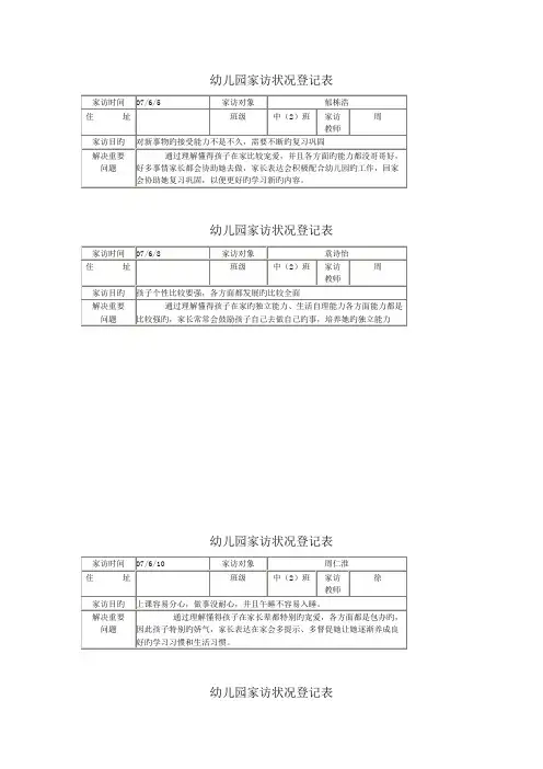 幼儿园家访情况记录表