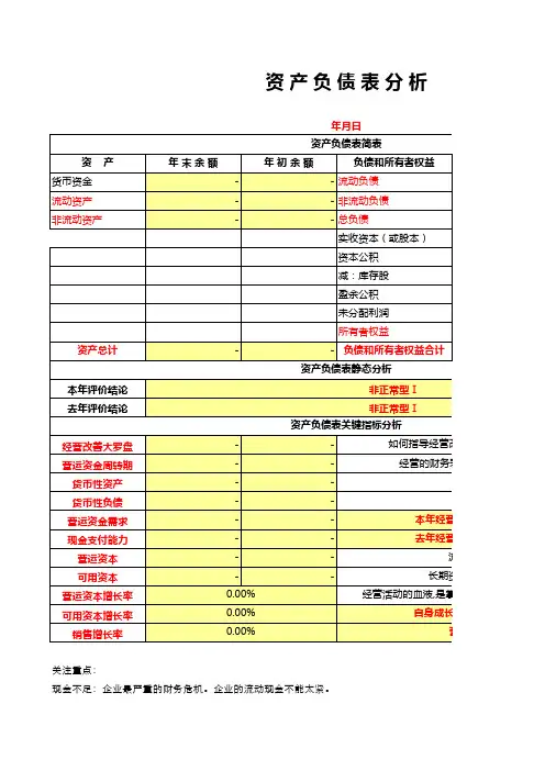 管理会计各类财务报表(自动计算)模板