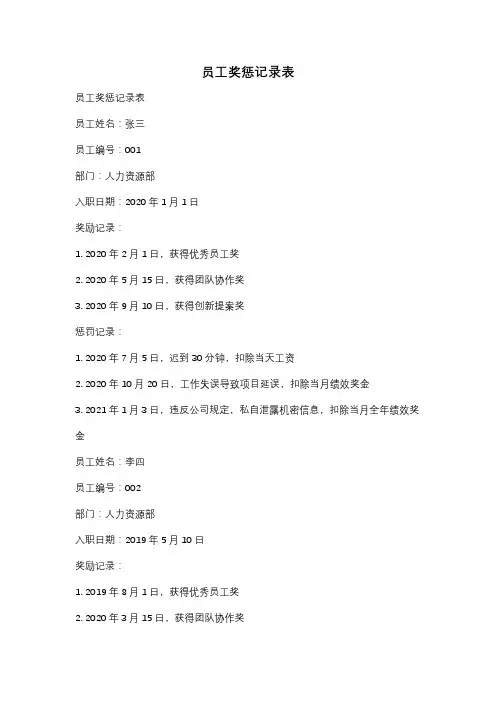 员工奖惩记录表
