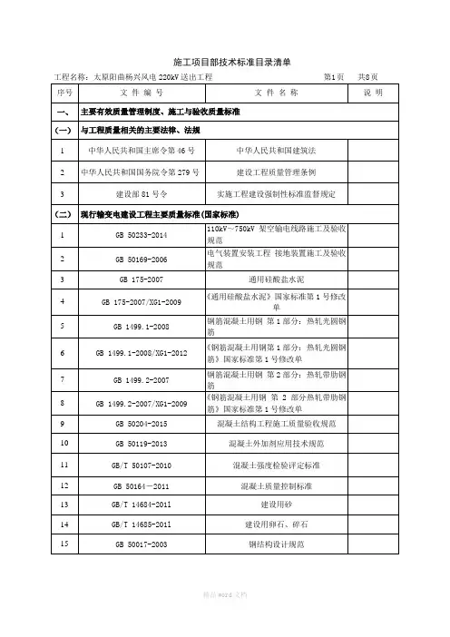 施工项目部技术标准目录清单最新版