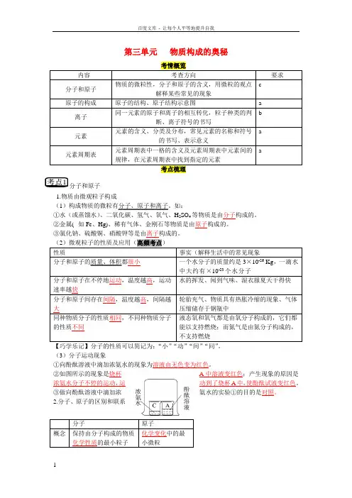 人教版中考化学第三单元物质构成的奥秘word复习