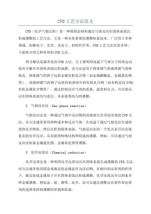 CVD工艺方法范文