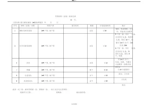 甲供材申请表