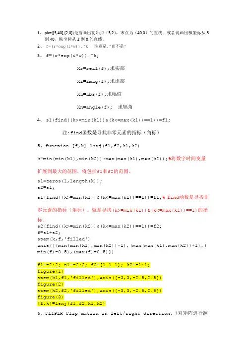MATLAB笔记