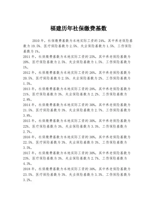 福建历年社保缴费基数