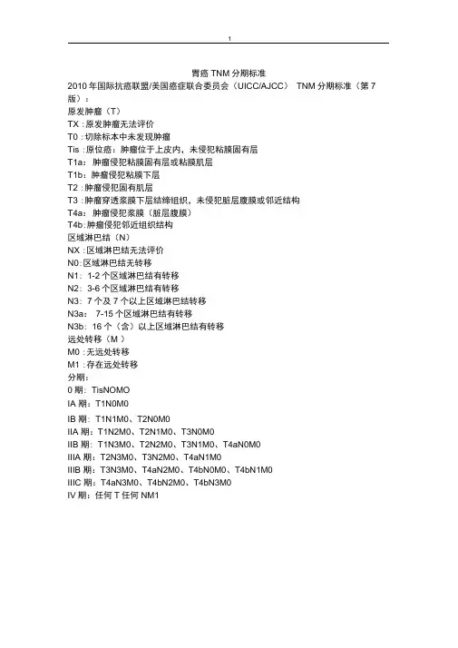 (word完整版)临床肿瘤TNM分期标准大全(第八版),推荐文档