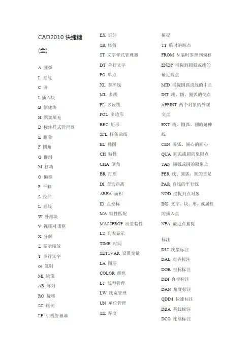 CAD2010快捷键(全)