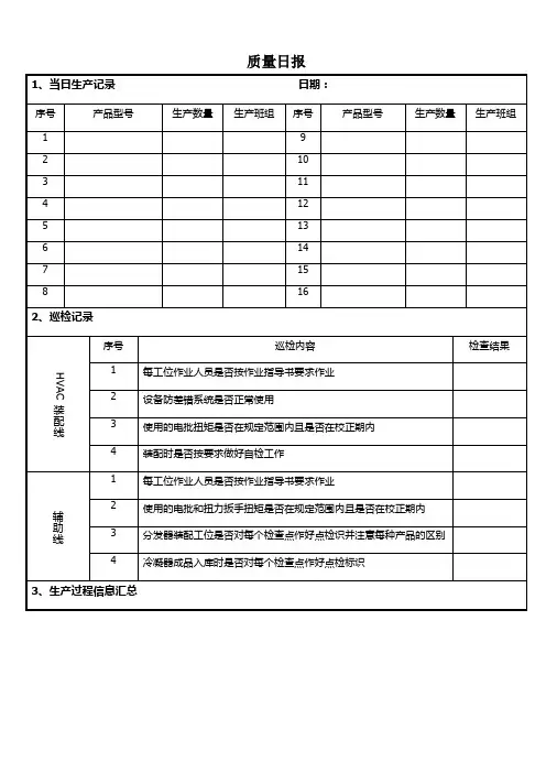 质量日报模板