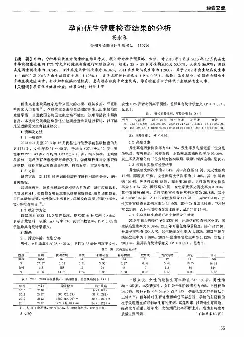 孕前优生健康检查结果的分析