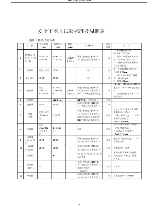 安全工器具检验标准及周期表