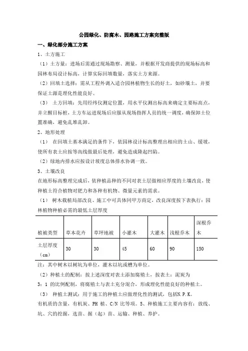 公园绿化、防腐木、园路施工方案完整版