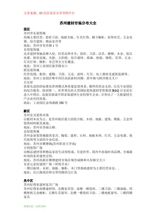 苏州建材市场分布大全