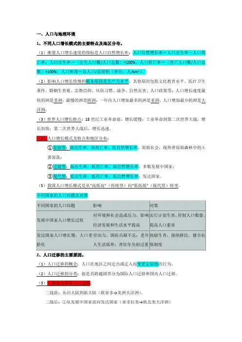 高中地理必修二湘教版知识点(标注重点版)