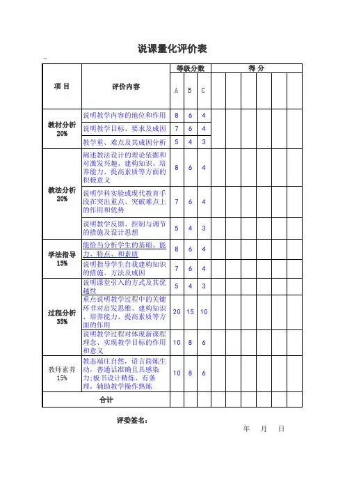说课量化表