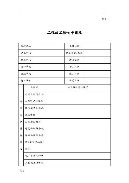 工程施工竣工验收申请表