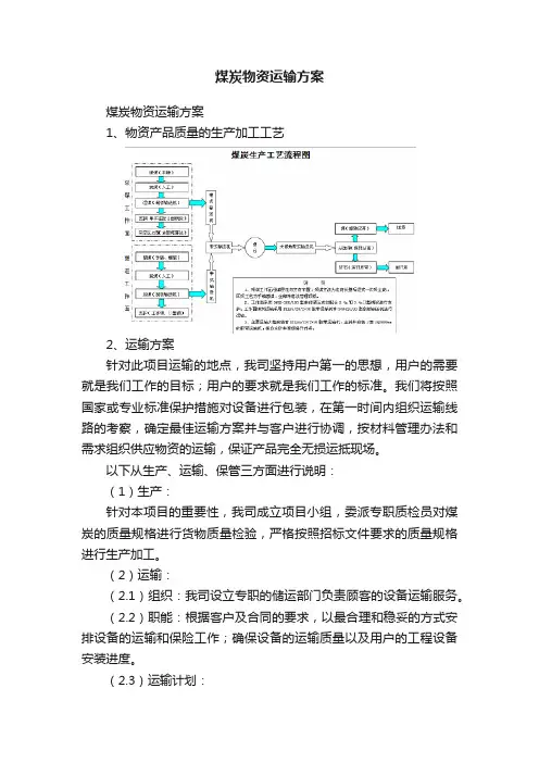 煤炭物资运输方案