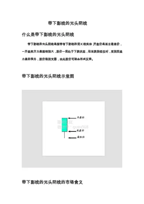 炒股课程：什么是带下影线的光头阴线