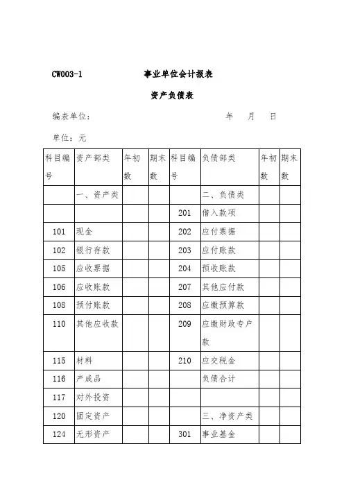 事业单位会计报表