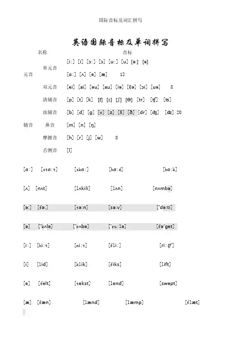 英语国际音标及拼读练习