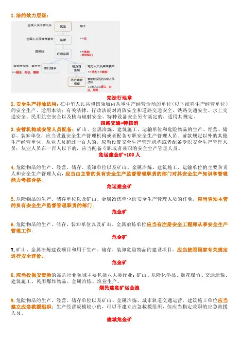 注册安全工程师考试必备口诀