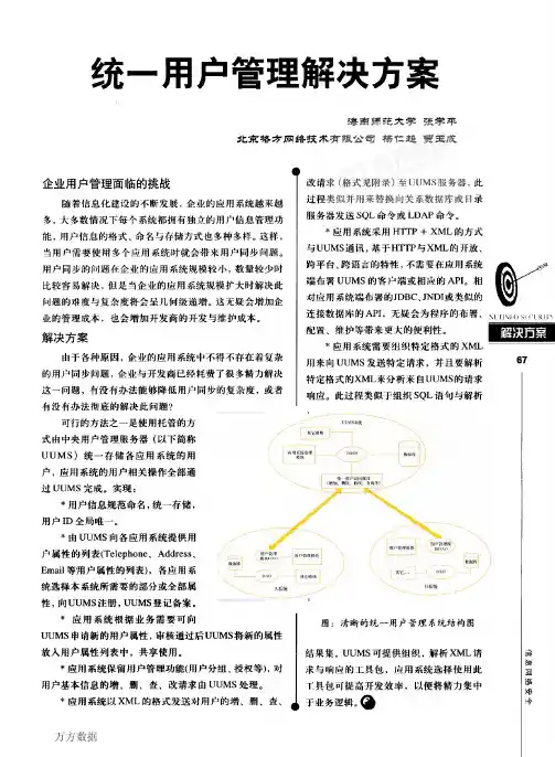 统一身份认证解决方案