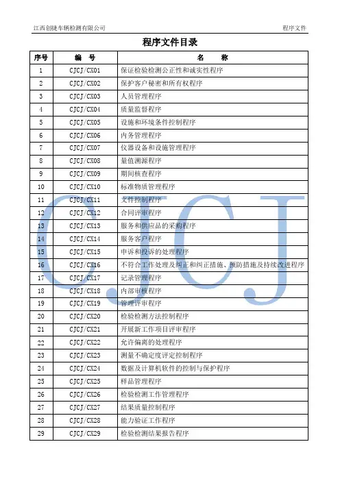 2017版机动车检测站程序文件综述