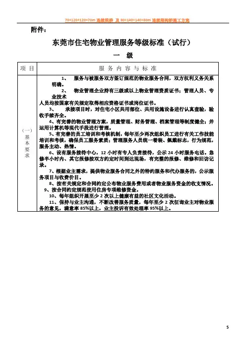 《东莞市住宅物业管理服务等级标准(试行)》