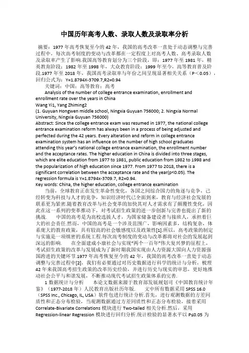 中国历年高考人数、录取人数及录取率分析