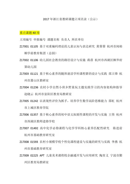 2017年浙江省教研课题立项名录(公示)