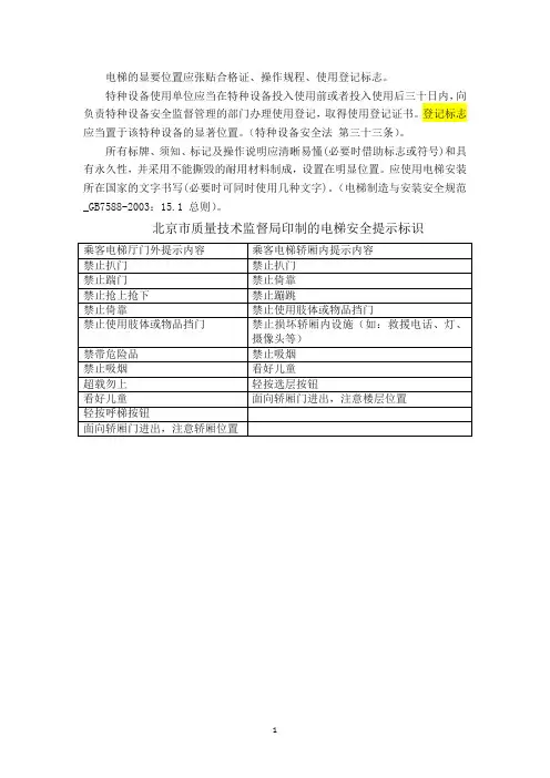 电梯(客、货)安全提示标识
