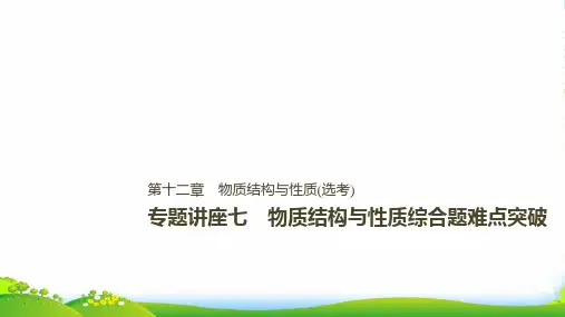版步步高高中化学一轮复习课件：第十二章 《有机化学基础》选修 专题讲座七PPT22张