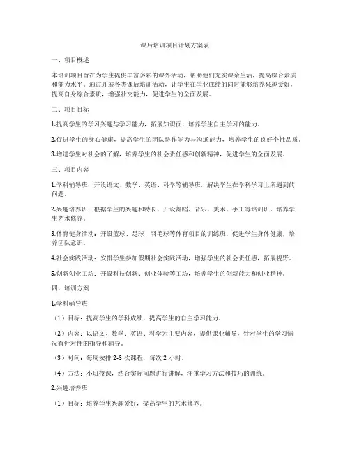 课后培训项目计划方案表