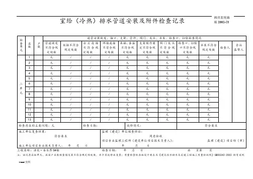给水(采暖、冷冻)管道系统压力试验记录文本