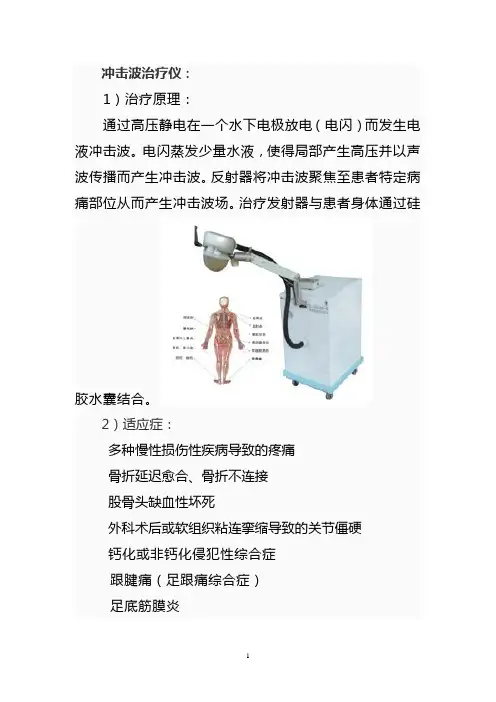 冲击波