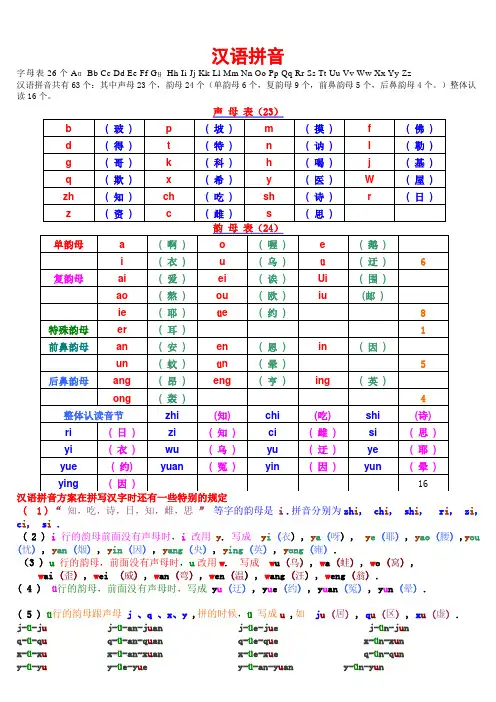 声母表和韵母表