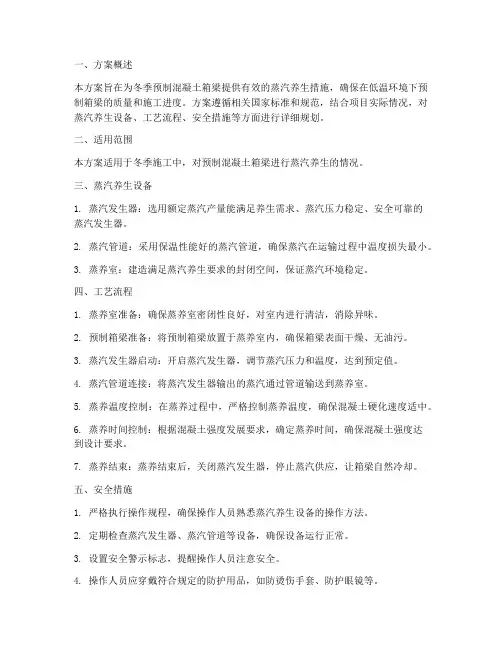 蒸汽养生专项施工方案